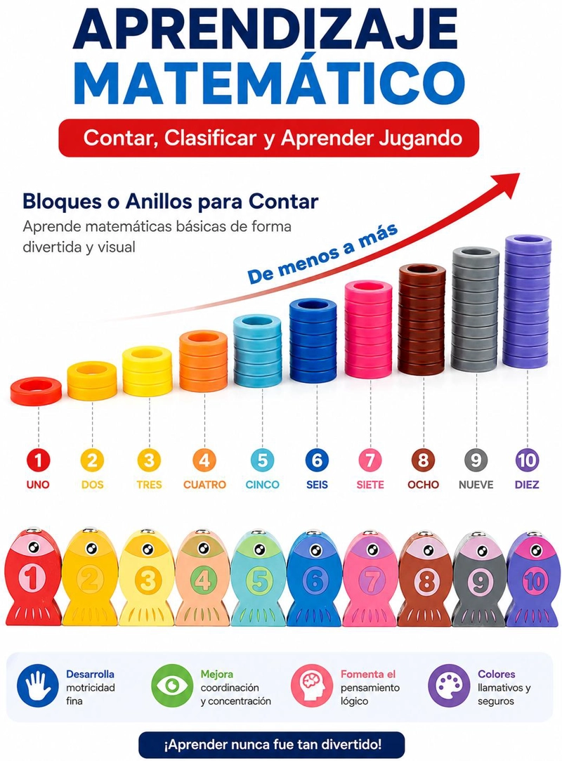 JUEGO EDUCATIVO MONTESSORI TABLERO DIDACTICO DE FIGURAS - 3