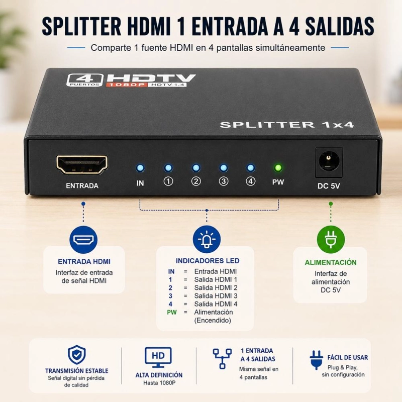 SPLITTER HDMI 1 A 4 PANTALLAS FULL HD 1080P 60HZ - 5