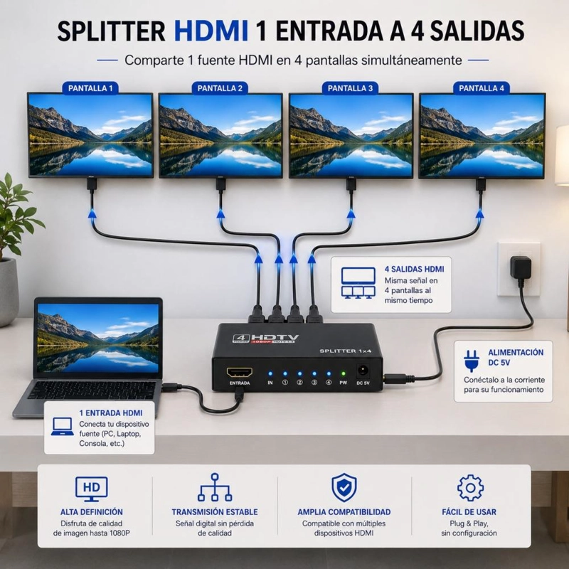 SPLITTER HDMI 1 A 4 PANTALLAS FULL HD 1080P 60HZ - 6
