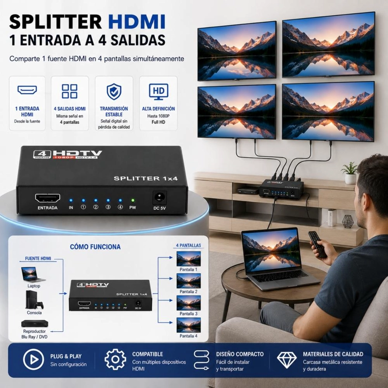 SPLITTER HDMI 1 A 4 PANTALLAS FULL HD 1080P 60HZ - 7