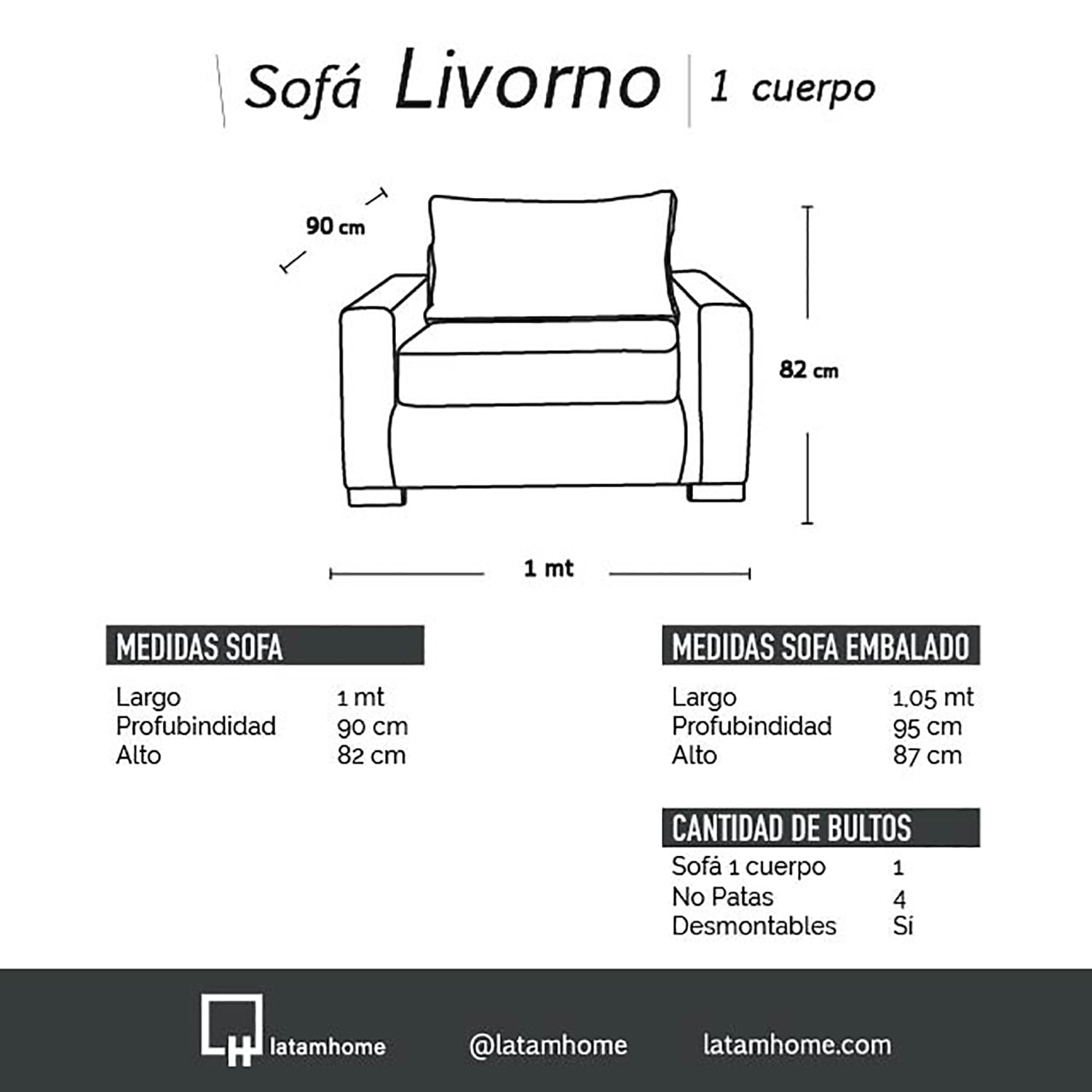 SOFA LATAM HOME LIVORNO 1 CUERPO LINO GRIS OSCURO - 3