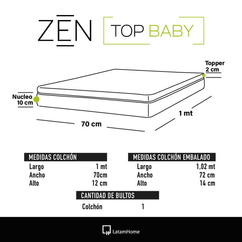COLCHÓN LATAM HOME CUNA ZEN TOP BABY HYBRID 70 X 100 CM - 7