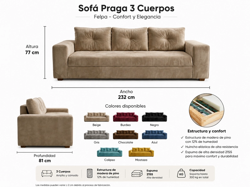 SOFA PRAGA 3 CUERPOS FELPA - 4