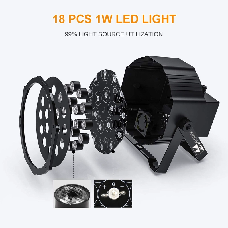 LUZ FIESTA MICROLAB RGB PARLIGHT CIRCLE LED 8361 - 4