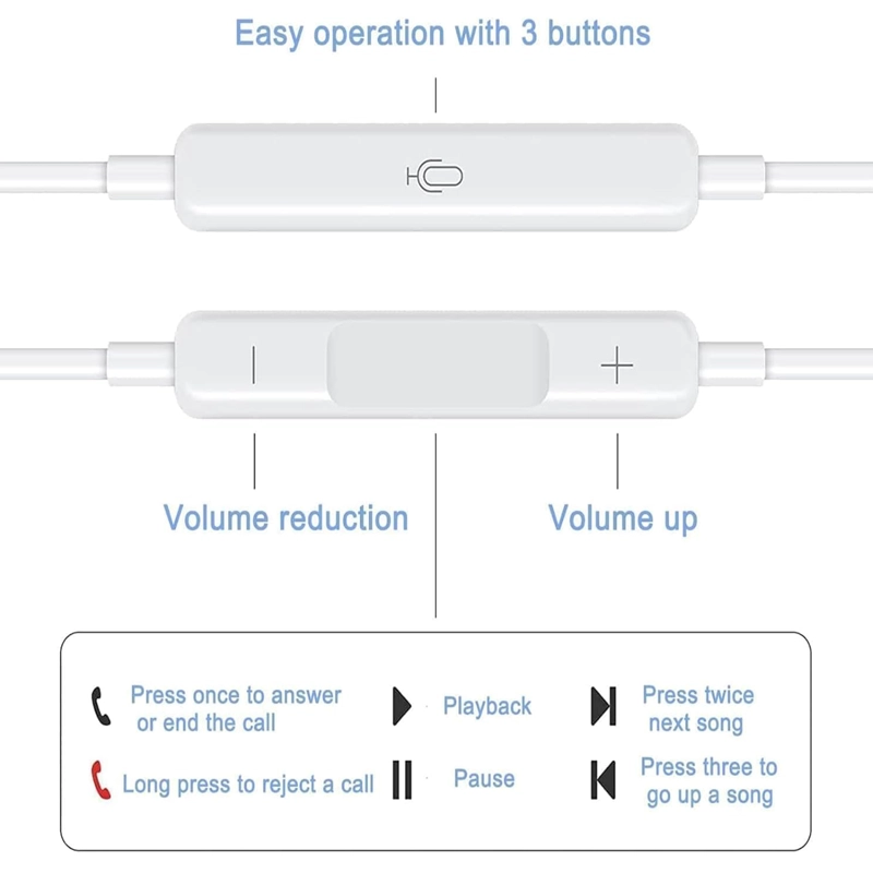 AUDIFONOS CON CABLE COMPATIBLES CON ENTRADA IPHONE SIN GOMAS - 2
