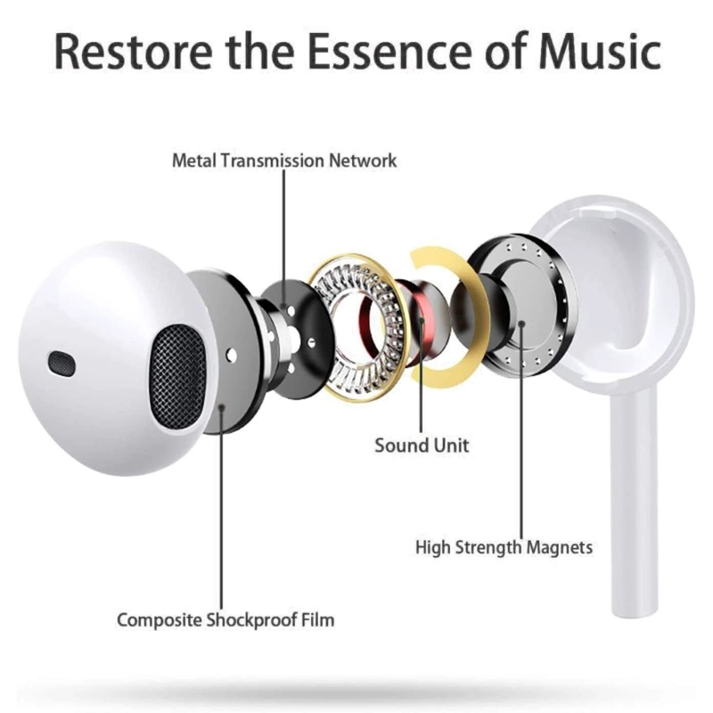 AUDIFONOS CON CABLE COMPATIBLES CON ENTRADA IPHONE SIN GOMAS - 3