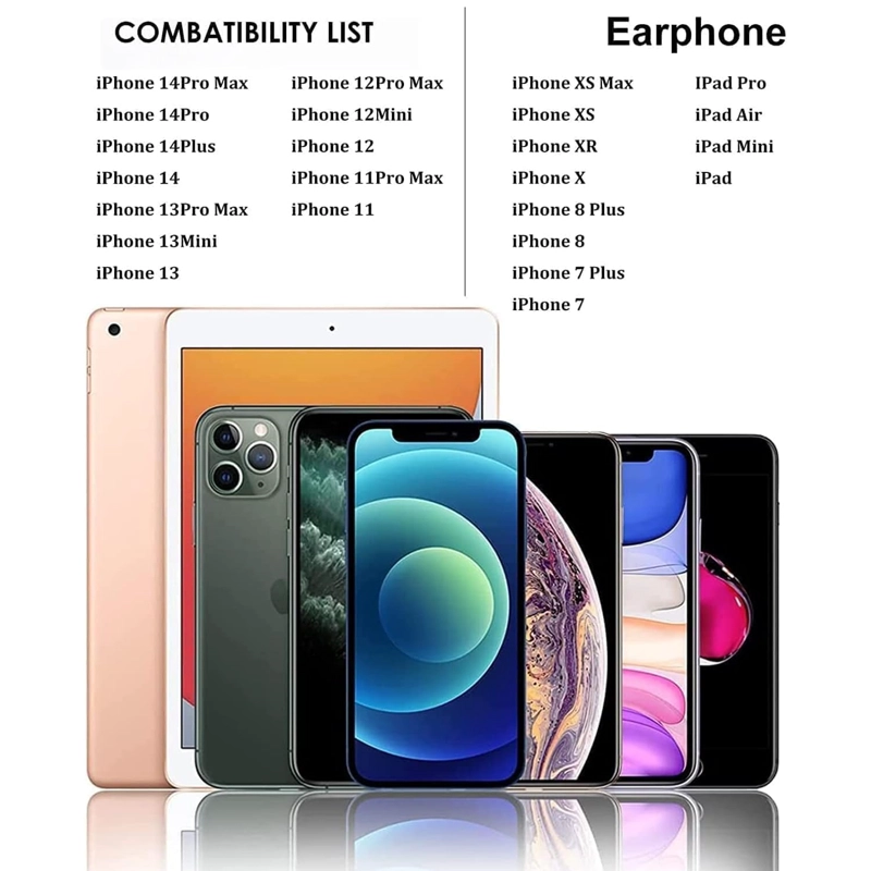 AUDIFONOS CON CABLE COMPATIBLES CON ENTRADA IPHONE SIN GOMAS - 4