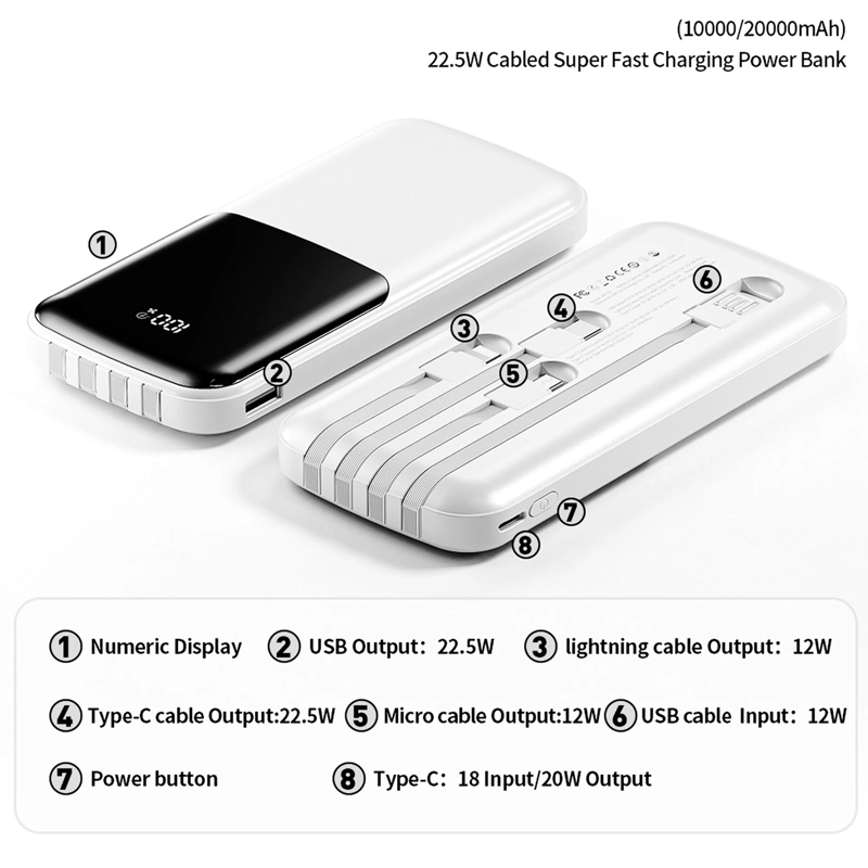 BATERIA EXTERNA POWER BANK CARGA RAPIDA 10000MA TL780 BLANCO - 2