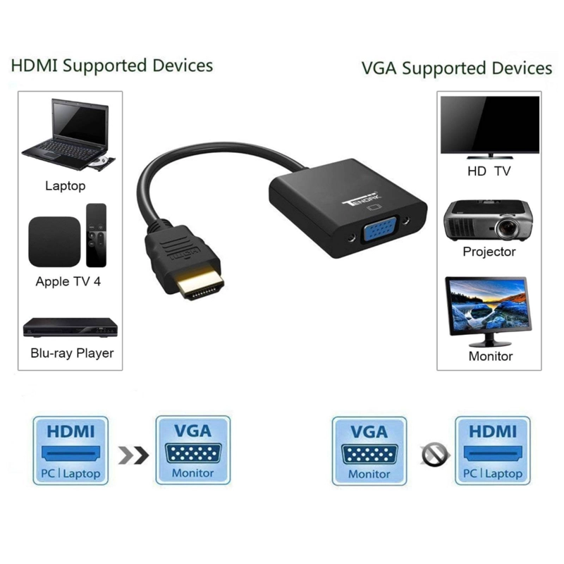ADAPTADOR CONVERSOR HDMI A VGA FULL HD SALIA DE AUDIO - 2
