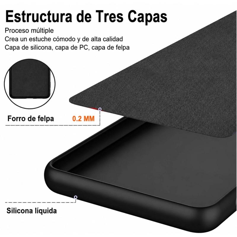 CARCASA FUNDA COMPATIBLE CON XIAOMI 17 5G NEGRO - 5