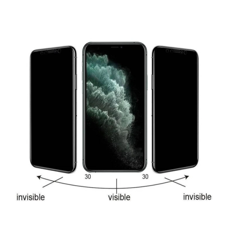 LAMINA VIDRIO ANTIESPIA COMPATIBLE CON IPHONE 12 PRO MAX - 2