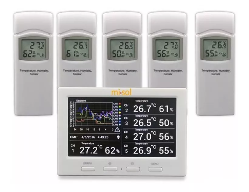 ESTACIÓN METEOROLÓGICA TERMOHIGRÓMETRO DATALOGGER PROIMEQ - 1