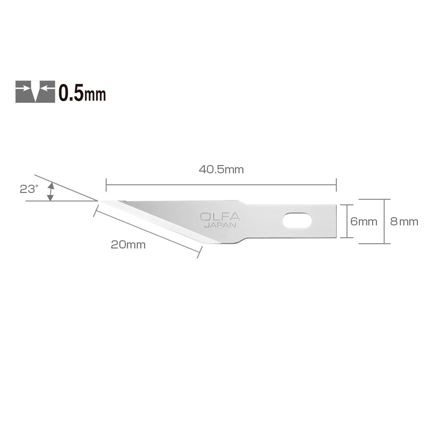 REPUESTO CUCHILLO OLFA ARTE AK-4 5UN BLISTER - 3