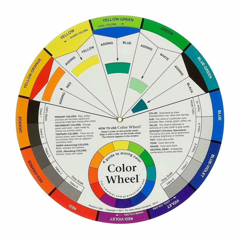 RUEDA DE COLOR O CIRCULO CROMATICO - 1