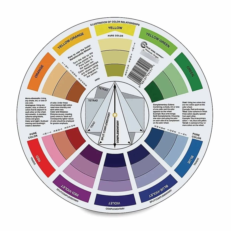 RUEDA DE COLOR O CIRCULO CROMATICO - 2