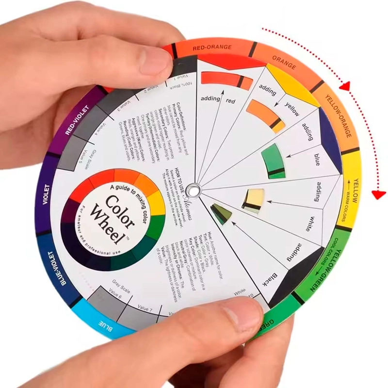 RUEDA DE COLOR O CIRCULO CROMATICO - 3
