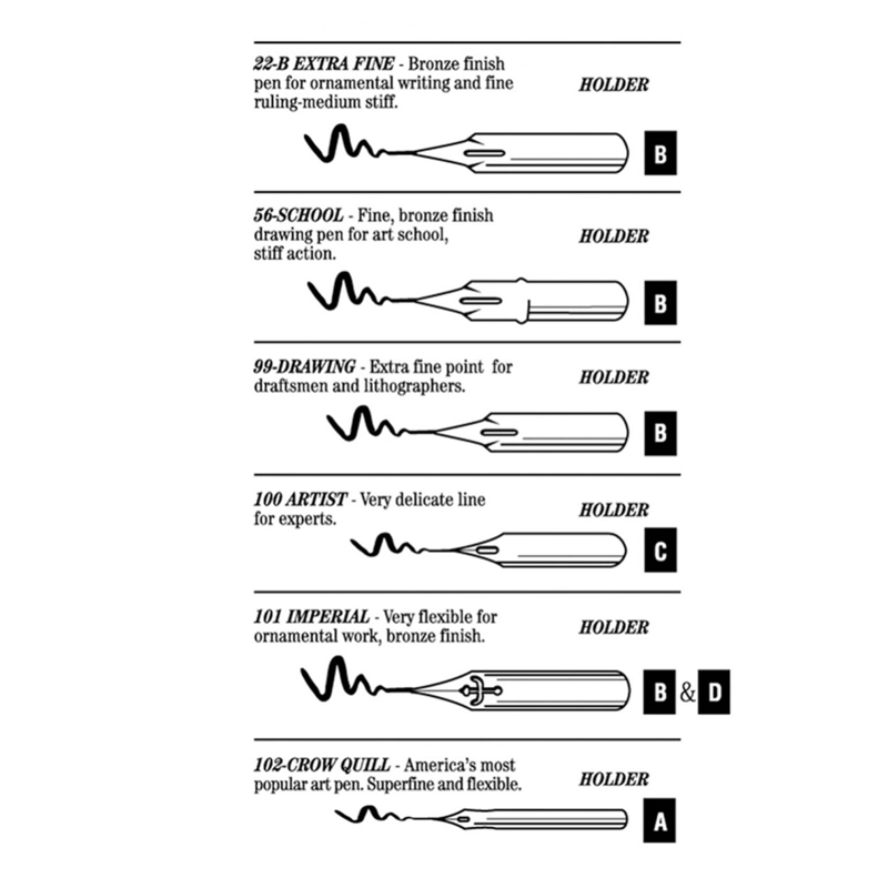 SET DE PLUMILLAS PARA DIBUJO Y ESCRITURA SPEEDBALL - 3