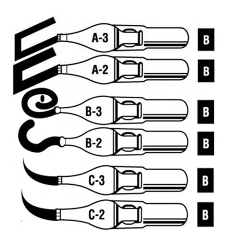 SET DE PLUMILLAS DE DIBUJO Y LETTERING SPEEDBALL - 2