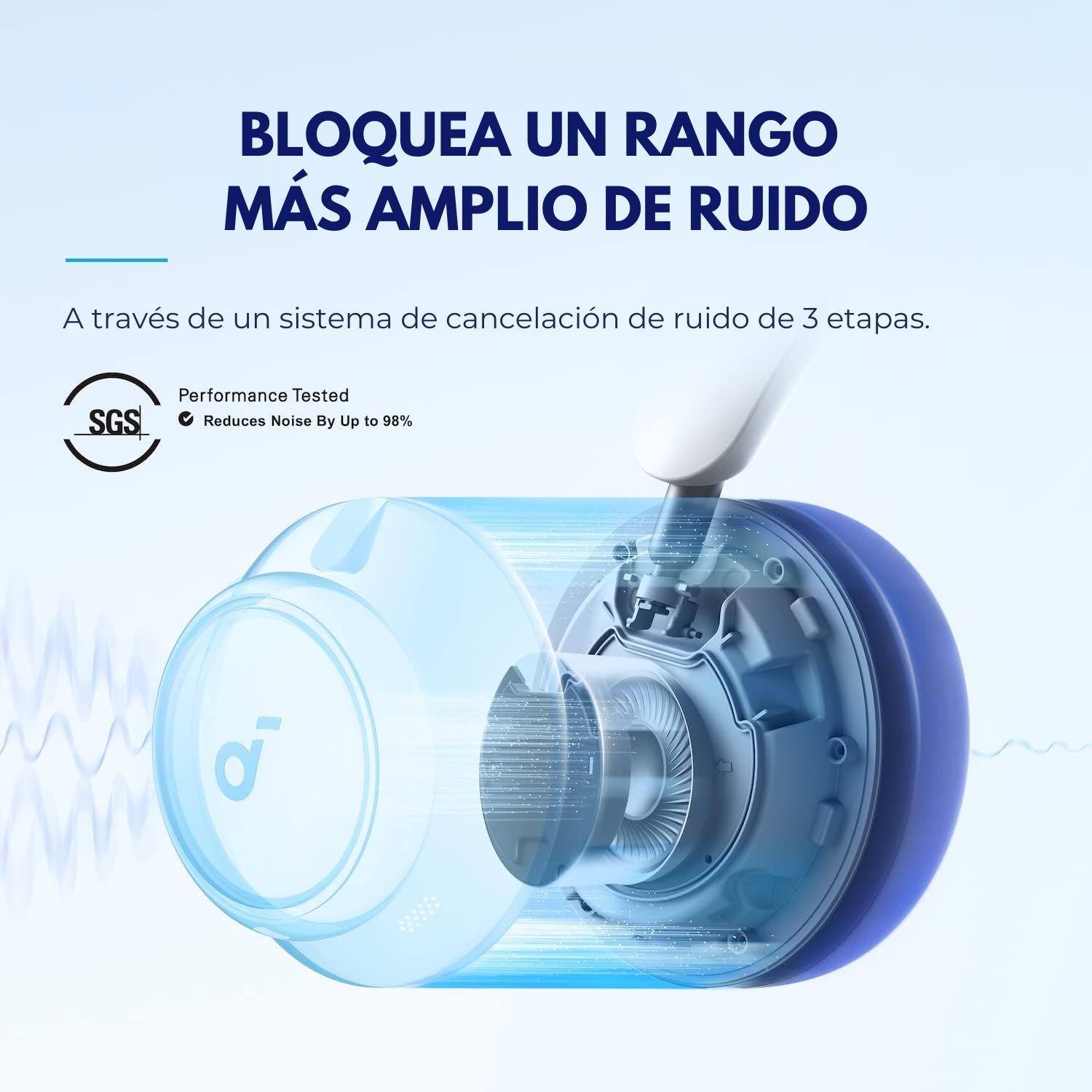 AUDÍFONOS SOUNDCORE HEADSET NOISE CANCELLING SPACE Q45 BLANCO - 3