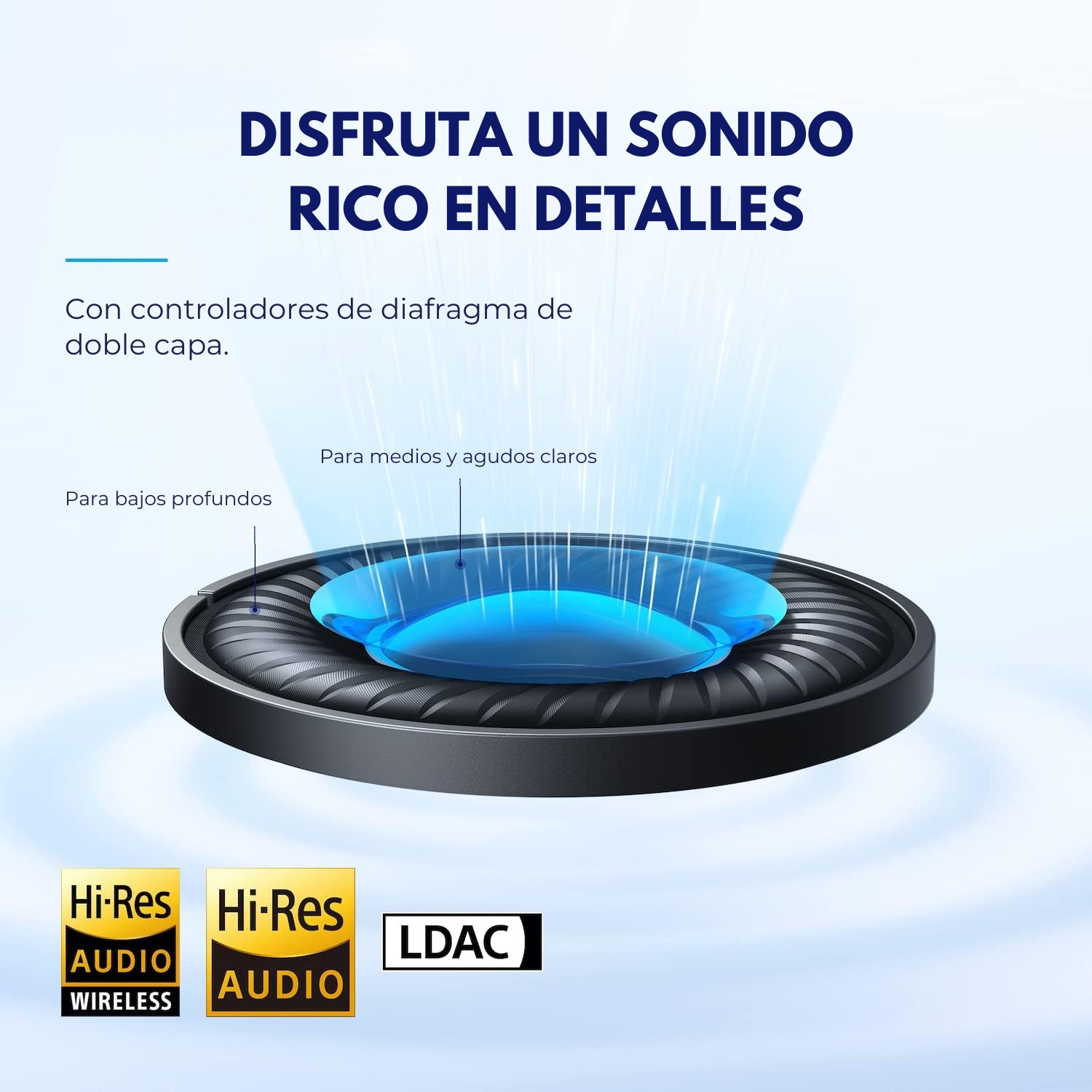 AUDÍFONOS SOUNDCORE HEADSET NOISE CANCELLING SPACE Q45 BLANCO - 5