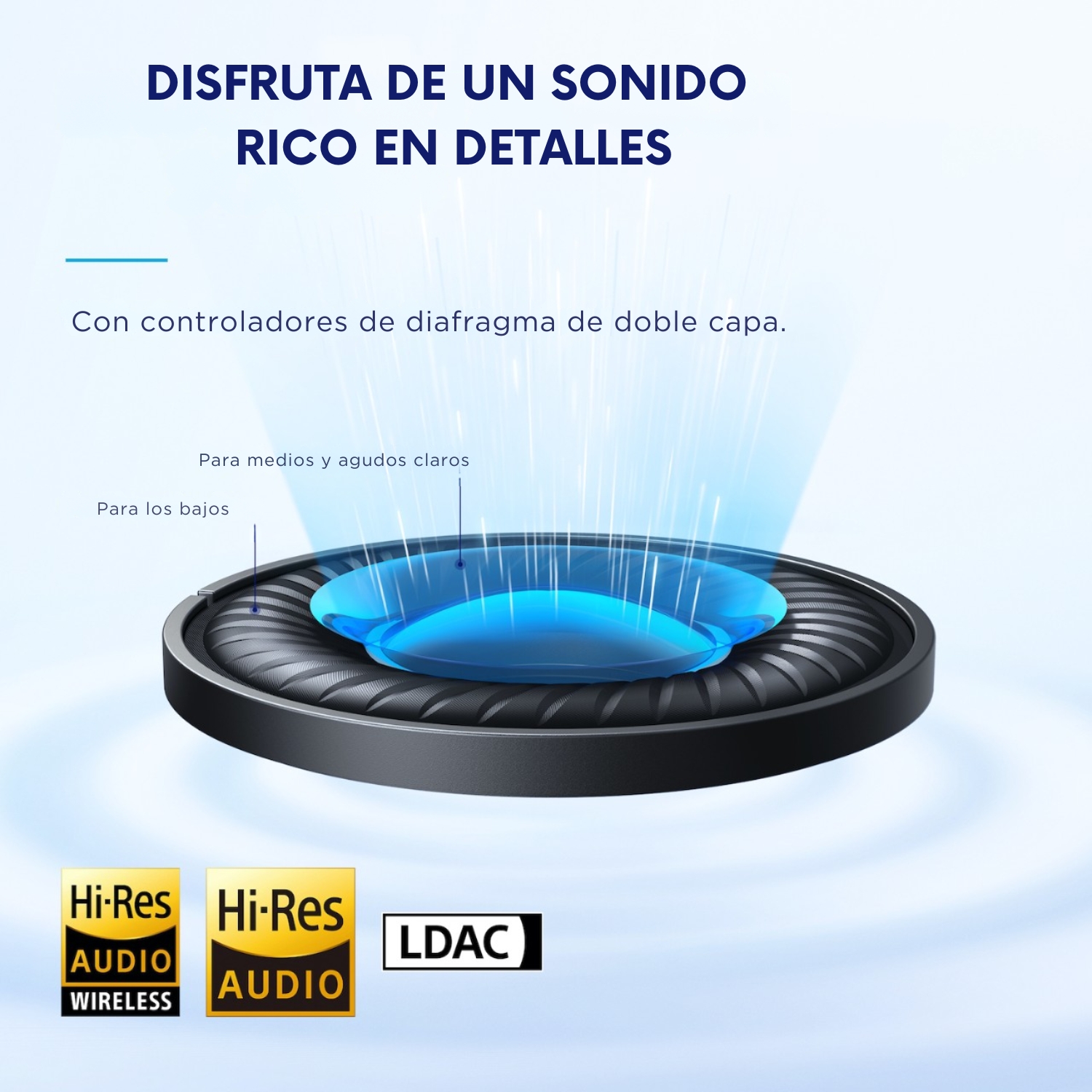 AUDÍFONOS SOUNDCORE HEADSET NOISE CANCELLING SPACE Q45 BLANCO - 9