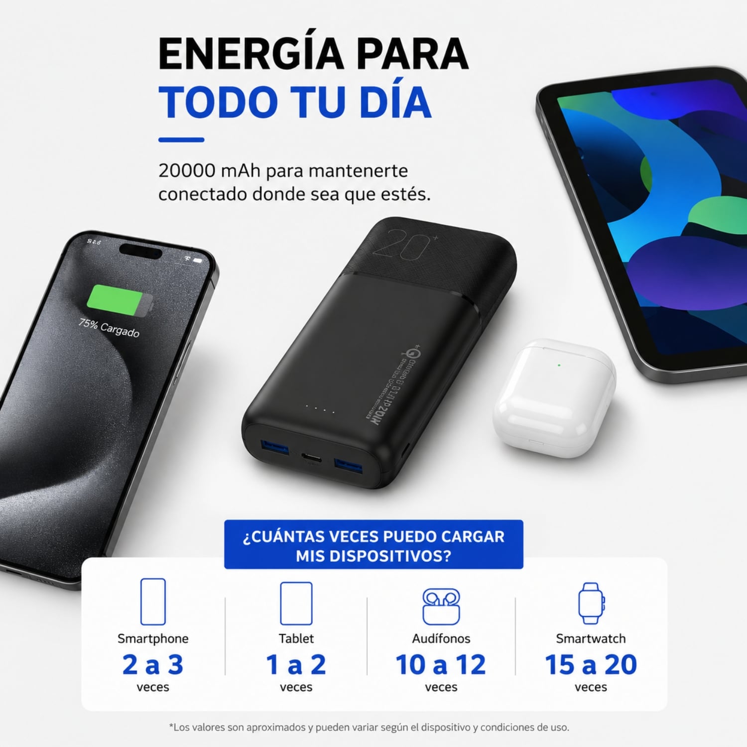 BATERIA EXTERNA DE CARGA RÁPIDA 20W 20.000 MAH DUSTED NEGRA - 7