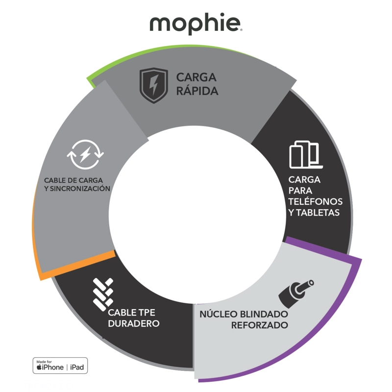 CABLE USB-C A USB-C 1M 60W MOPHIE BLANCO - 4