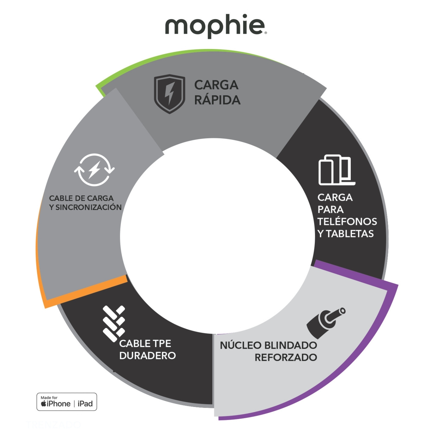 CABLE USB-C A LIGHTNING 2M 60W MOPHIE BLANCO - 5