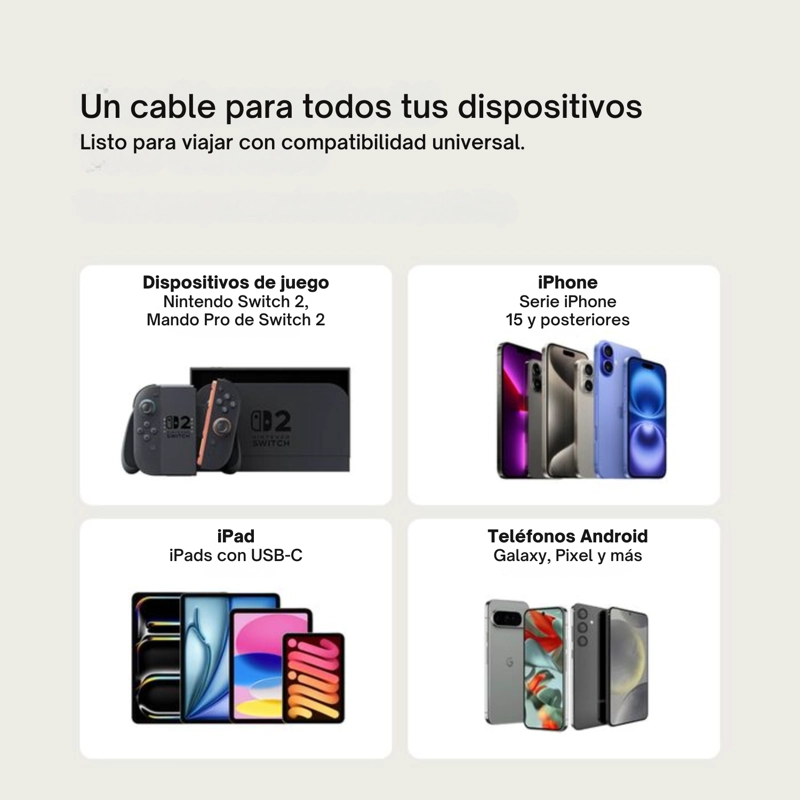 CABLE USB-C A USB-C DE 60 W PARA NINTENDO SWITCH 2 NEGRO 2 M - 3