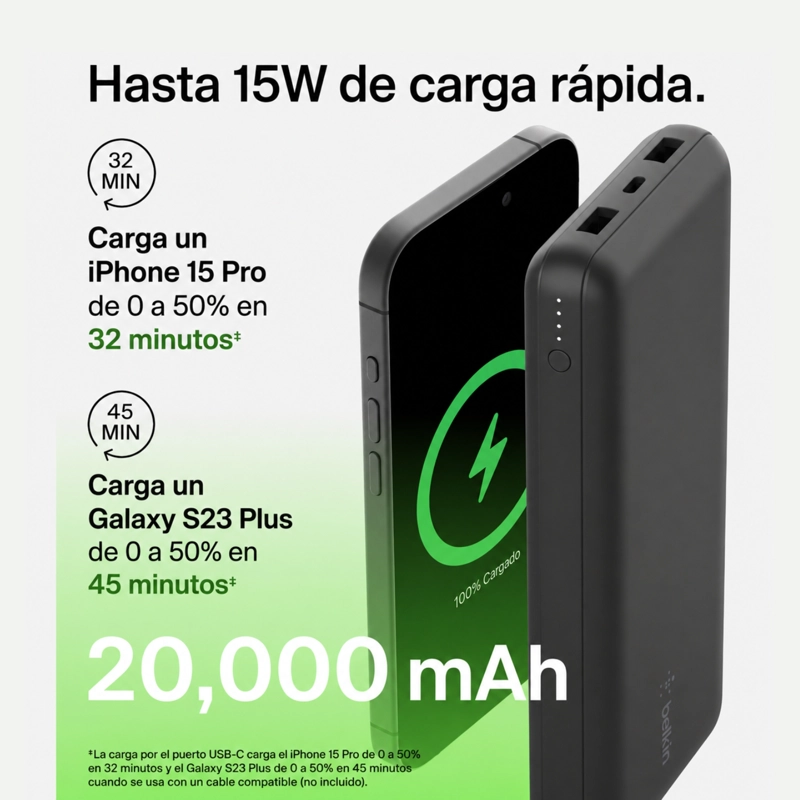 BATERIA 20.000 MAH 2XUSB-A 1XUSB-C 15W BELKIN - 2