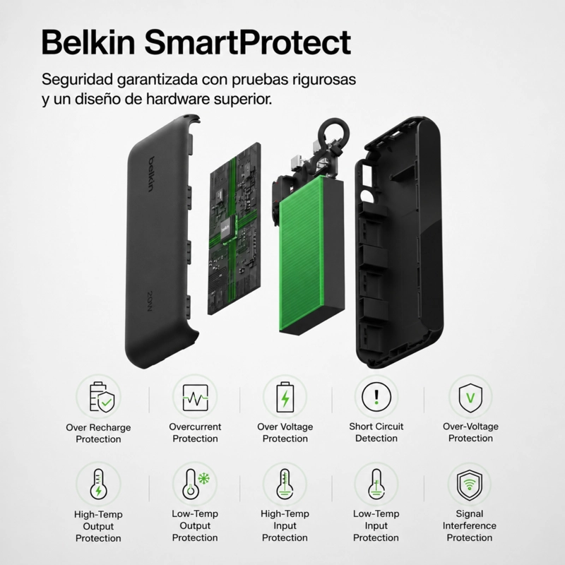BATERIA PORTATIL 10.000MAH 20W BELKIN CON PANTALLA LED - 3
