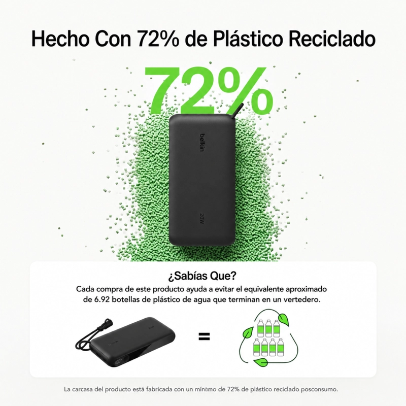 BATERIA PORTATIL 10.000MAH 20W BELKIN CON PANTALLA LED - 5