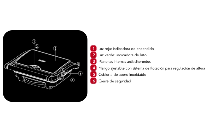 SANDWICHERA PANINI THOMAS TH-975 - PARRILLA ELE CTRICA 2000W - 7