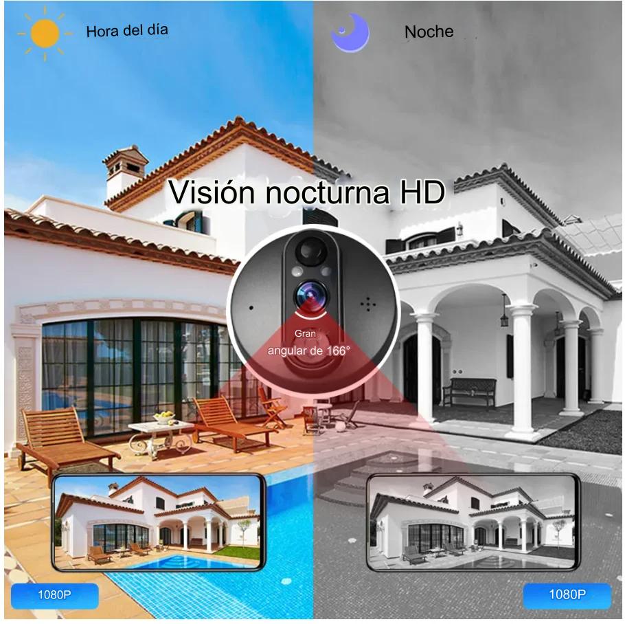 TIMBRE INTELIGENTE WI-FI BIDIRECIONAL CON PANTALLA LCD - 6