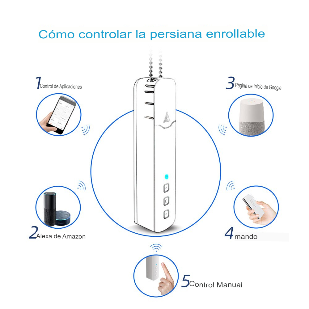 MOTOR CORTINA WI-FI SMARTLIFE - 8
