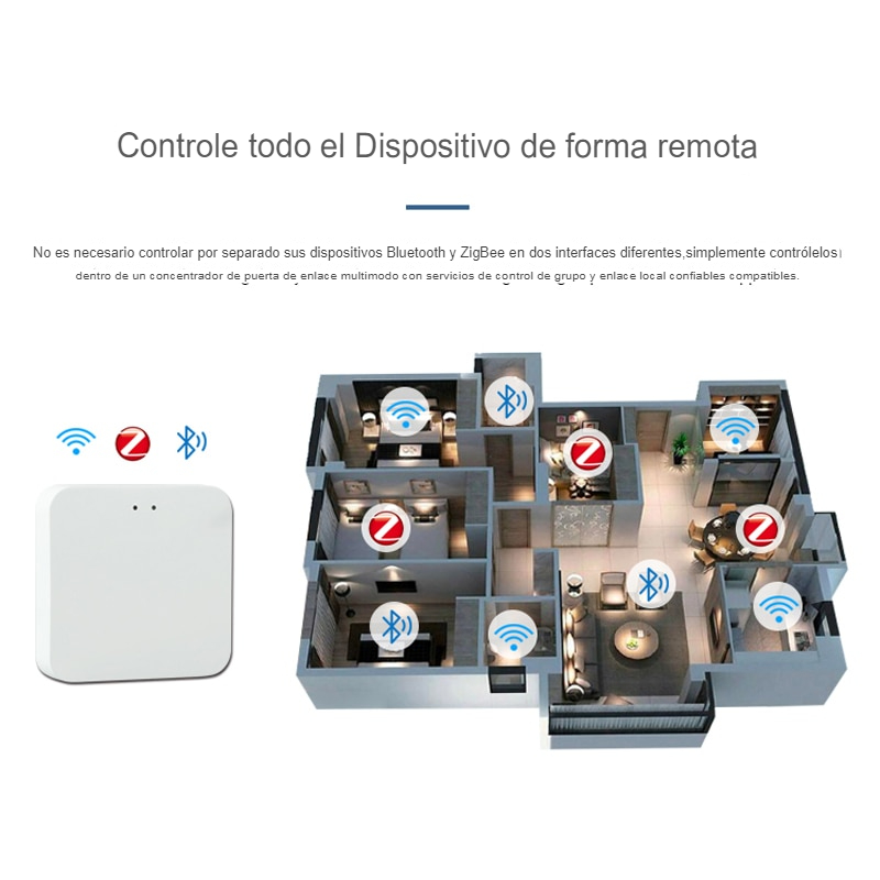 PUERTA DE ENLACE ZIGBEE Y SMARTLIFE - 5