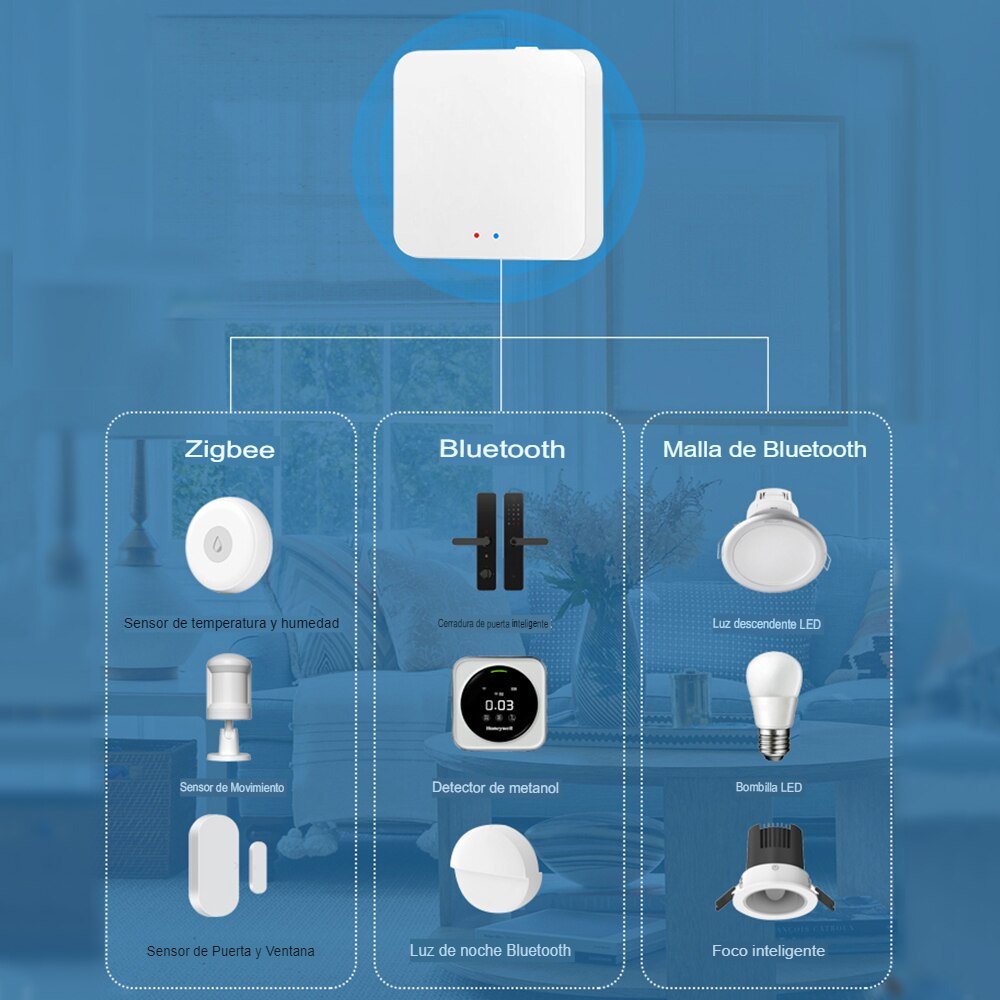 PUERTA DE ENLACE ZIGBEE Y SMARTLIFE - 9