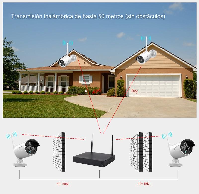 NVR 4CH + 4 CÁMARAS WI-FI 2.0MP - 9