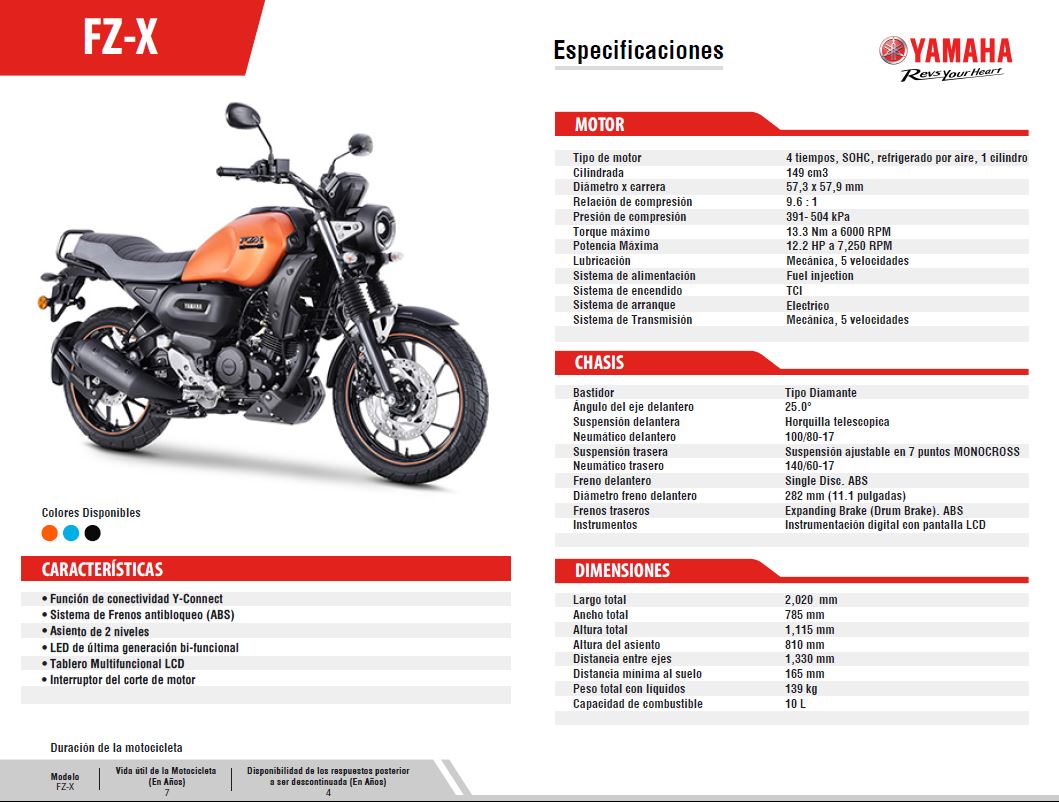 MOTO YAMAHA FZ-X - 3