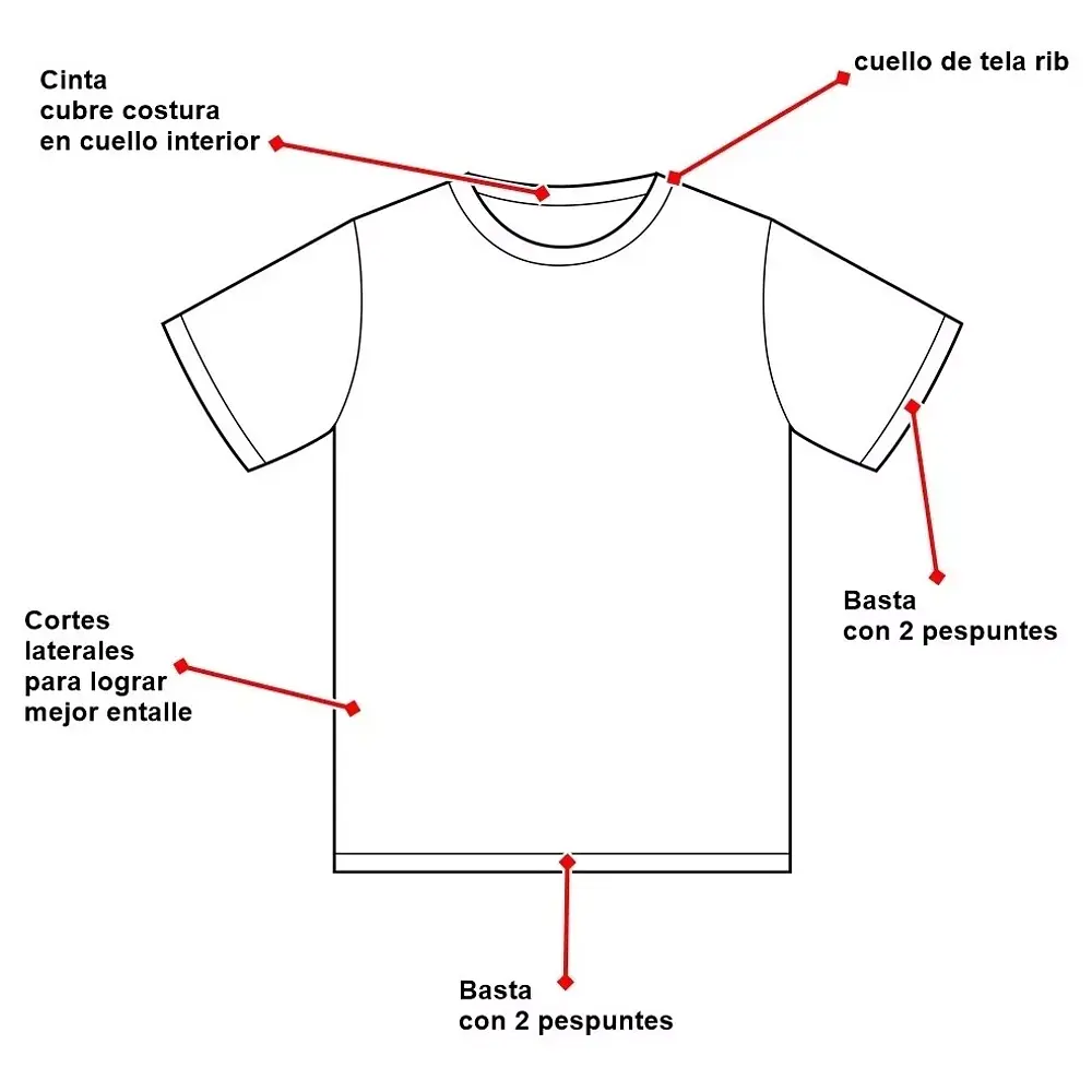 POLERA MUJER M/C DRY-FYT CUELLO POLO - JAYSON - 4