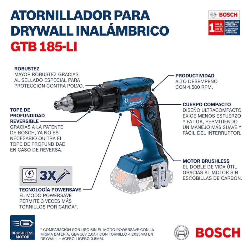 ATORNILLADOR BOSCH GTB 185-LI SOLO DRYWALL 18V - 10