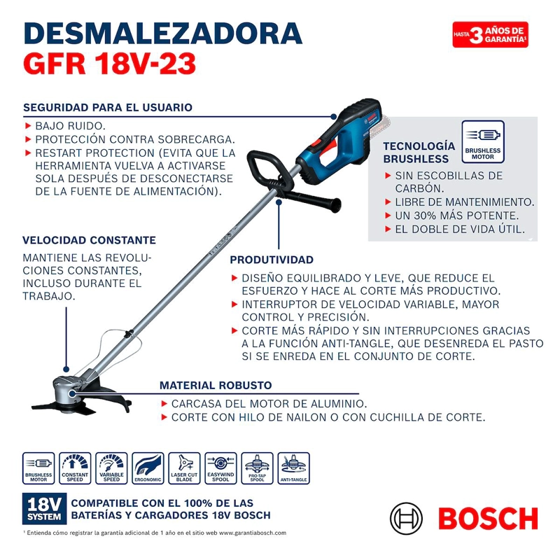 DESBROZADORA BOSCH GFR 18V-23 +BAT 8.0A+CARG - 3