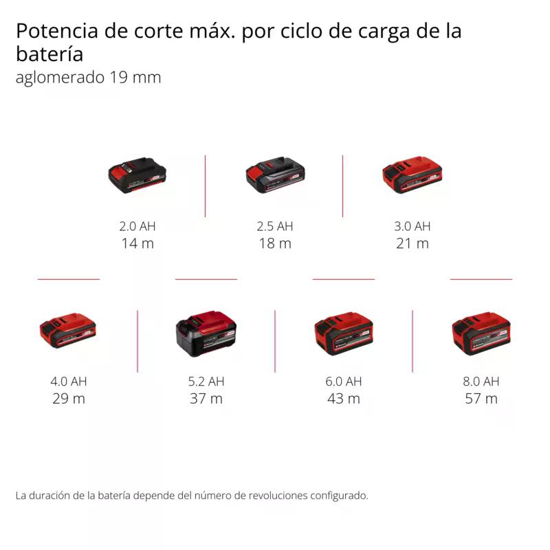 SIERRA CALADORA EINHELL TP-JS 18/135 LI BL - SOLO - 9
