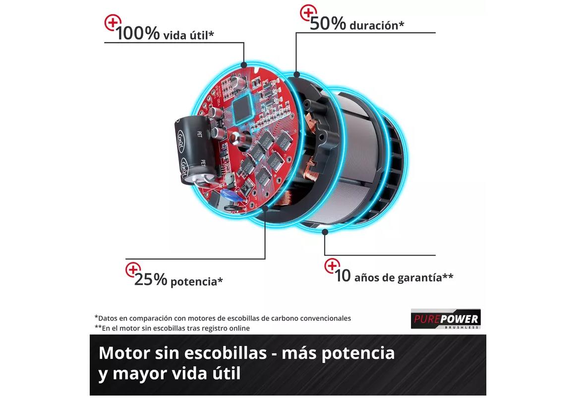 ATORNILLADOR IMPACTO EINHELL TP-CI 18V/220 LI-BL SOLO 18V - 7