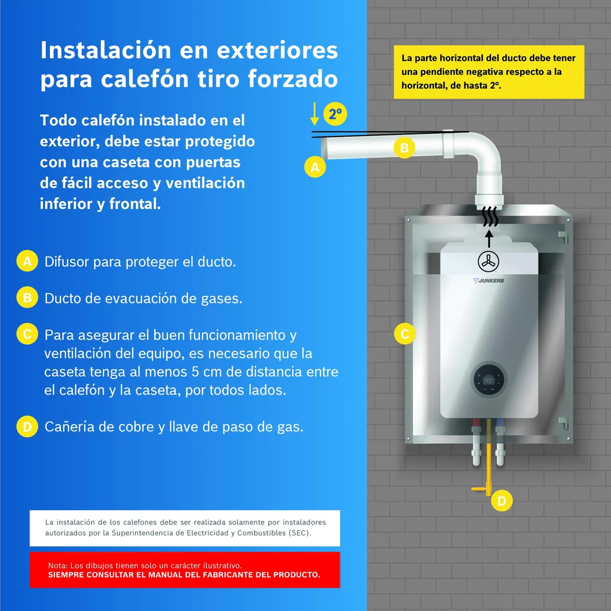 CALEFON JUNKERS GAS NATURAL 12 LITROS TIRO FORZADO WTDE12-KME 23 - 6