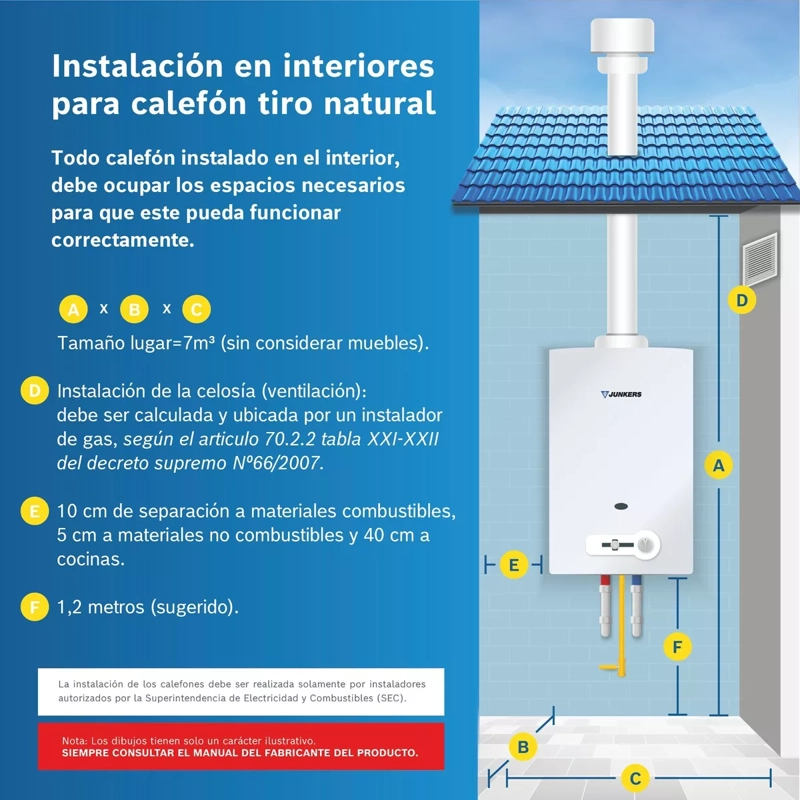 CALEFON JUNKERS CHISPERO G.L. 11 L. W11-2 P31 - 6