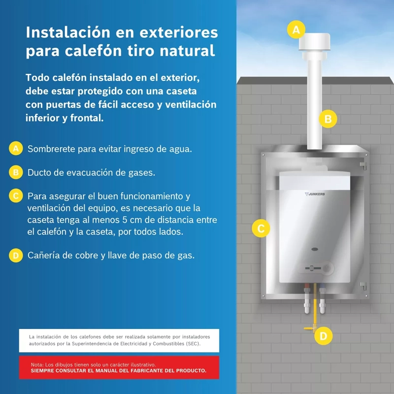 CALEFON JUNKERS CHISPERO G.L. 11 L. W11-2 P31 - 7