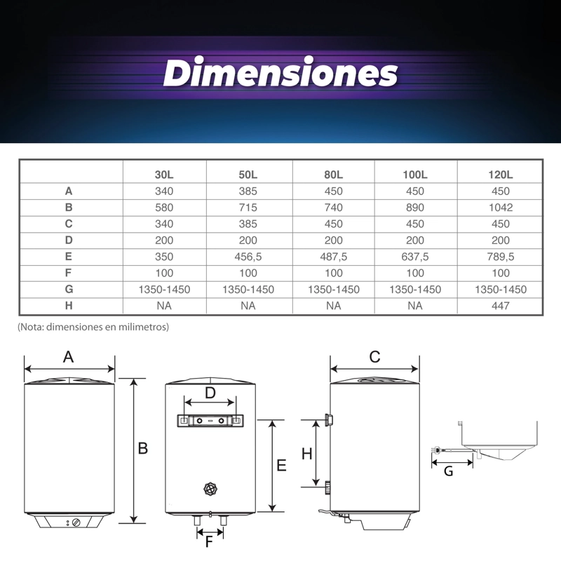 TERMO ELÉCTRICO SPLENDID 50L COLGAR - 2