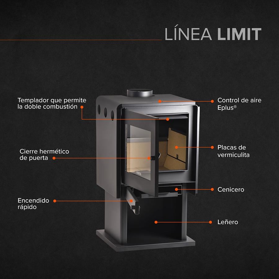 CALEFACTOR BOSCA A LEÑA LIMIT 350 - 3