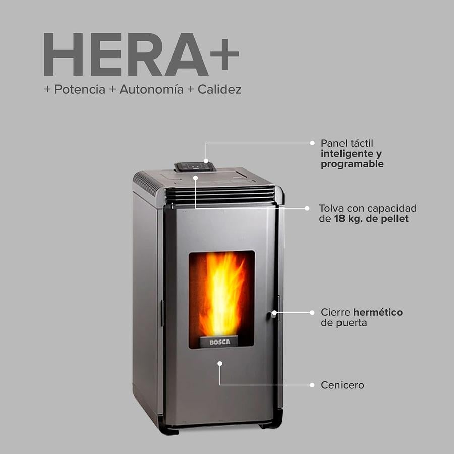 CALEFACTOR BOSCA A PELLET HERA CHARCOAL - 6